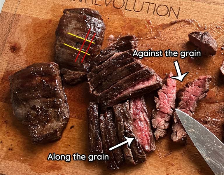 Sliced skirt steak: against the grain vs. along the grain.