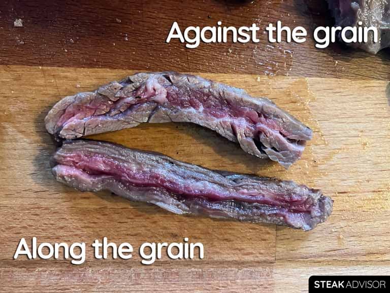 Sliced skirt steak: Against the grain vs. along the grain
