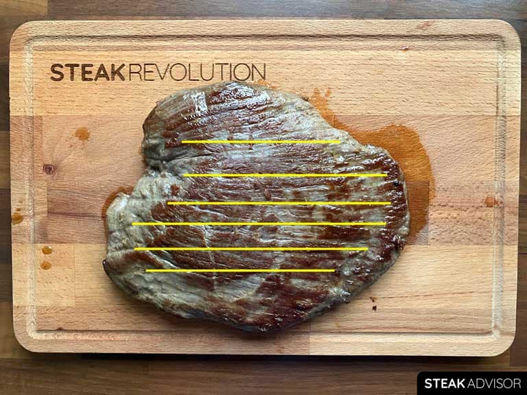 The grain direction in a flank steak