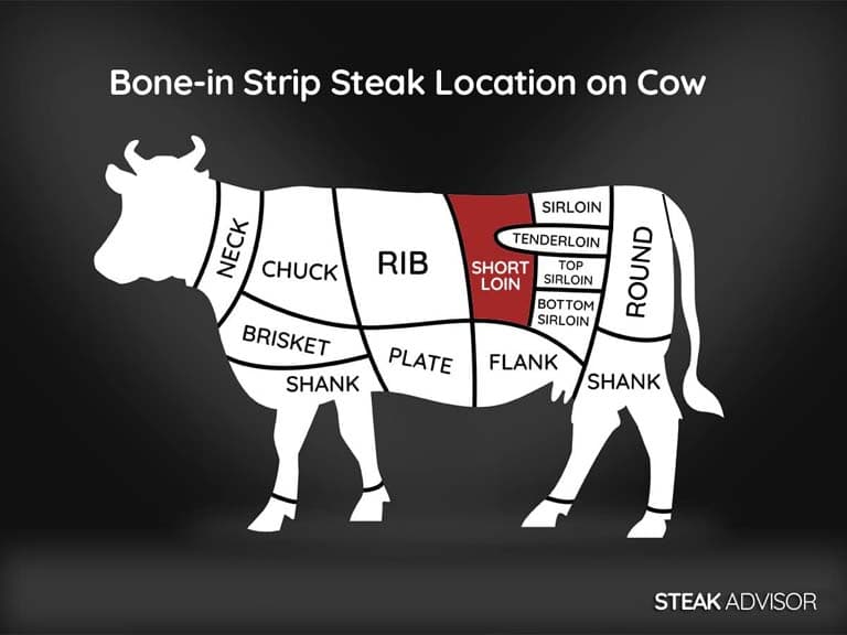 bonein strip steak location on cow