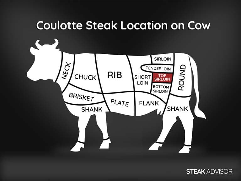 coulotte steak location on cow