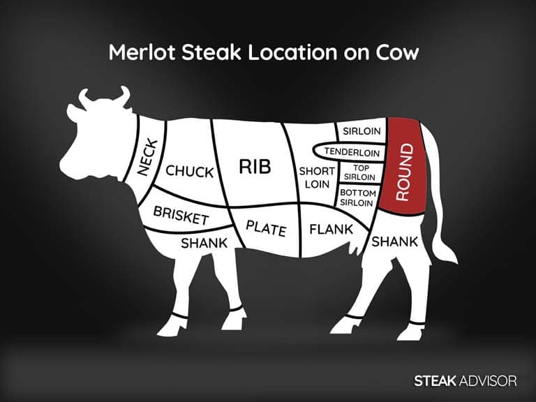 merlot steak location on cow