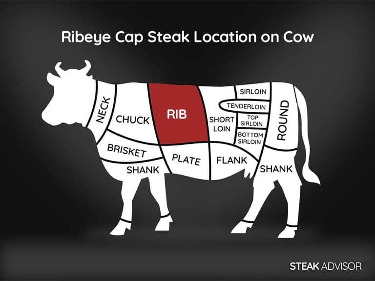 ribeye cap steak location on cow