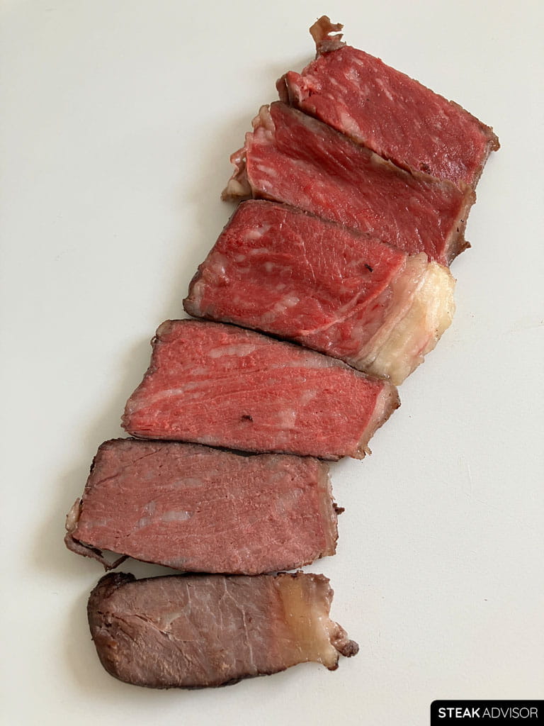 Steak temperature guide from blue rare to well-done.